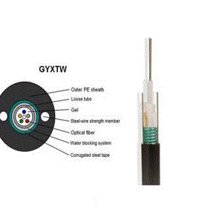 Cáp quang mutilmode 08Fo-OM3,Cáp quang Multimode 8 Core ( 8 sợi ),chính hãng Necero giá rẻ